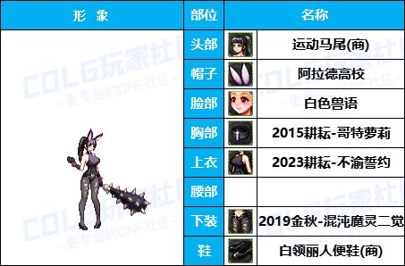 【暖暖】游戏动漫COS展《女角色篇》往期趣味盘点汇总（附配方）66