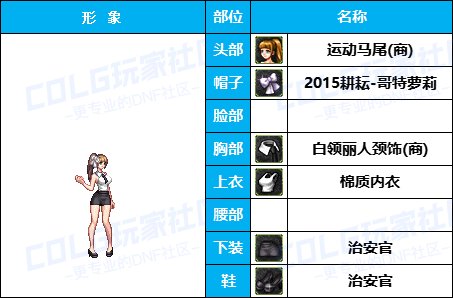 【暖暖】游戏动漫COS展《女角色篇》往期趣味盘点汇总（附配方）67