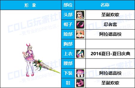 【暖暖】游戏动漫COS展《女角色篇》往期趣味盘点汇总（附配方）64