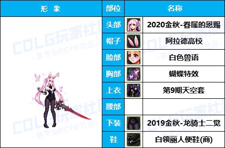 【暖暖】游戏动漫COS展《女角色篇》往期趣味盘点汇总（附配方）69