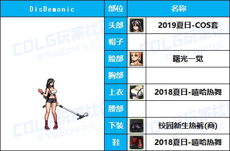 【暖暖】游戏动漫COS展《女角色篇》往期趣味盘点汇总（附配方）62