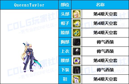 【暖暖】游戏动漫COS展《女角色篇》往期趣味盘点汇总（附配方）74