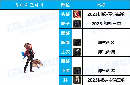 【暖暖】游戏动漫COS展《女角色篇》往期趣味盘点汇总（附配方）72