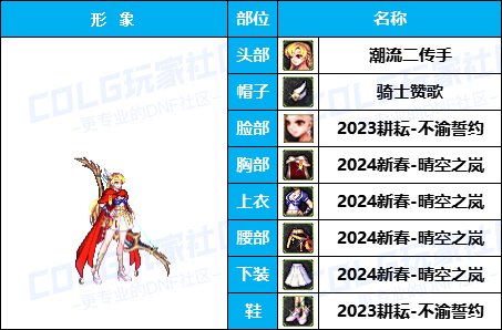 【暖暖】游戏动漫COS展《女角色篇》往期趣味盘点汇总（附配方）76