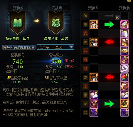 【五月征稿】(＾_＾)装备变换继承箭头放大1