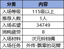 【爆料：韩服体验服0312】无尽妖谱登场（史诗武器保底、虚无之魂、新工作服套装）3