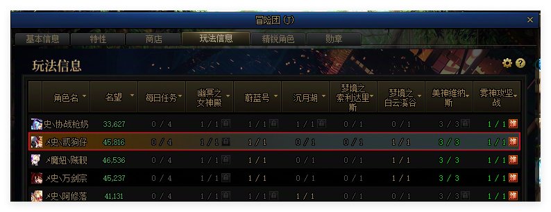 【界面】冒险团丨玩法信息页面丨当前登录角色定位增强显示1