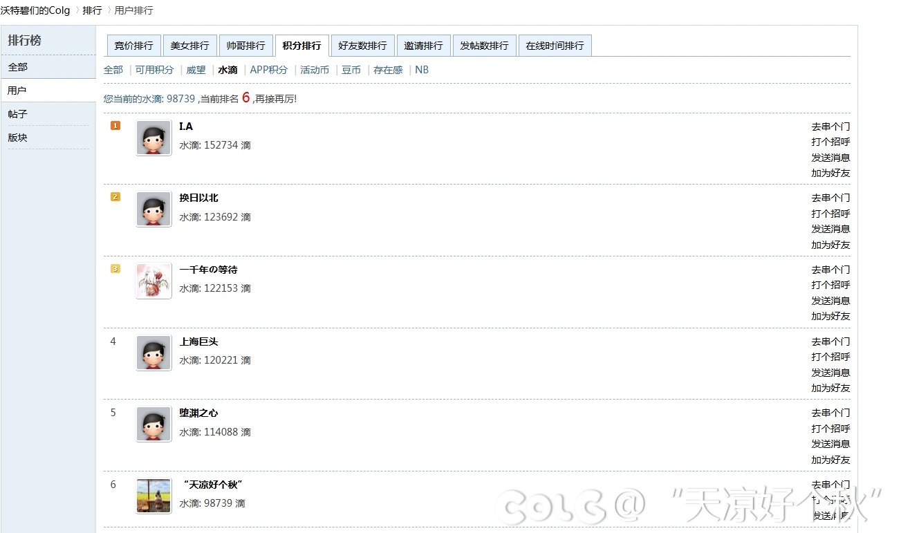 止步第六，前五无望1