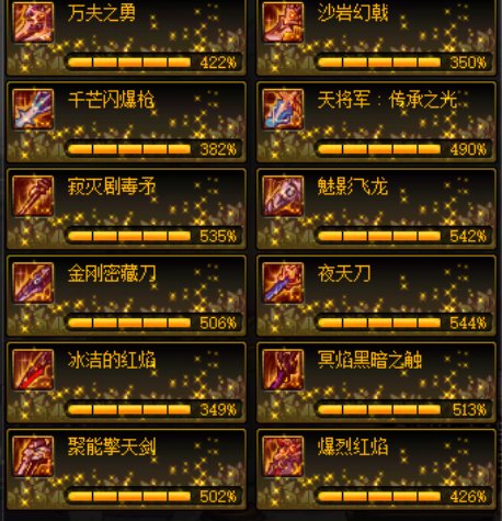 【每日话题】虚无之魂-跨界1