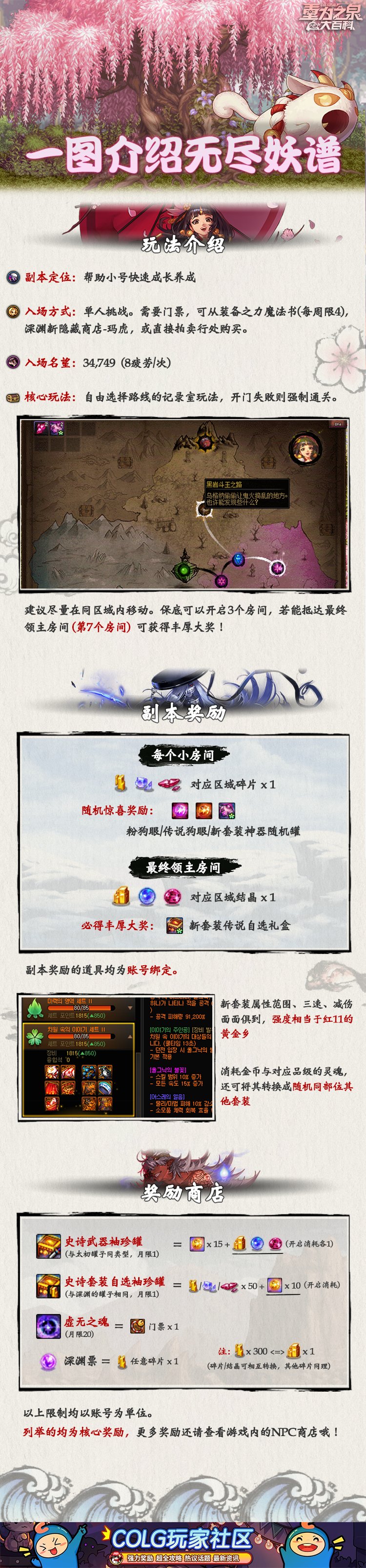 【前瞻：无尽妖谱】史诗武器保底，路线一站到底，一图带你玩懂无尽妖谱1