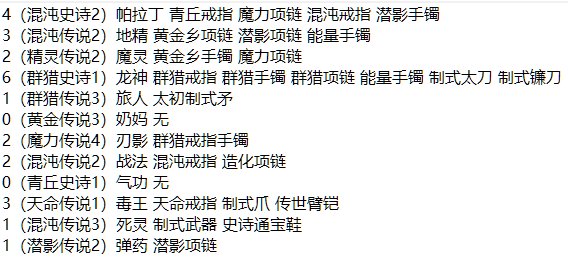 两个月了 各位都什么进度了2