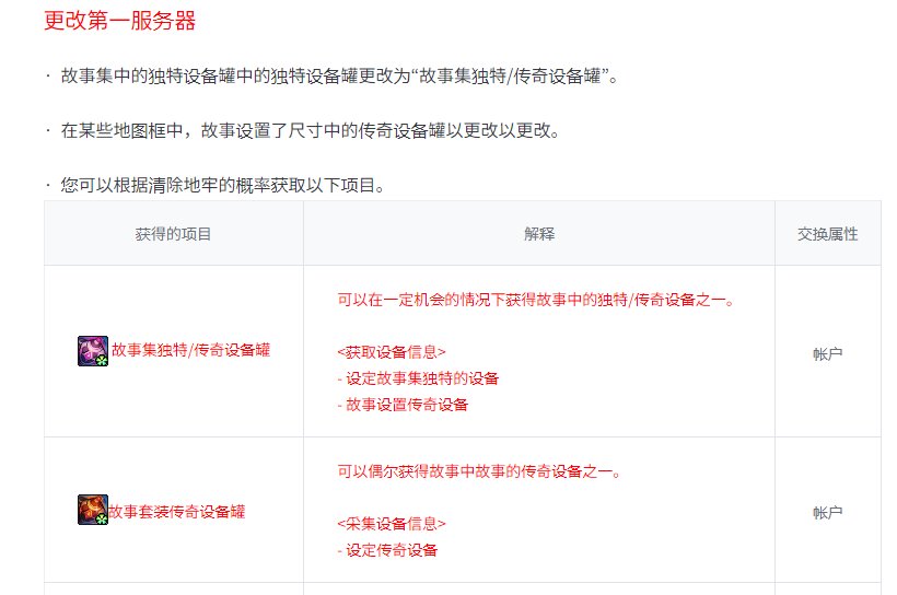 【韩服正式服速报】无尽妖谱相关改动（新增传说罐掉落/机甲腰带调整）1