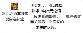 【0319韩服正式服】外传·无尽妖谱（奖励优化、残痕强化勋章、天命BUG、维纳斯逃课再砍）7