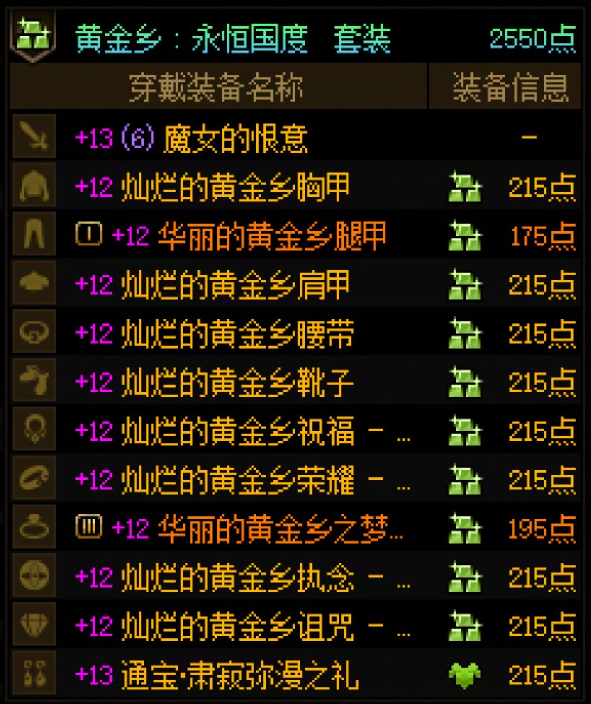 蚌埠住了，还有多少人大号没见过太初？2