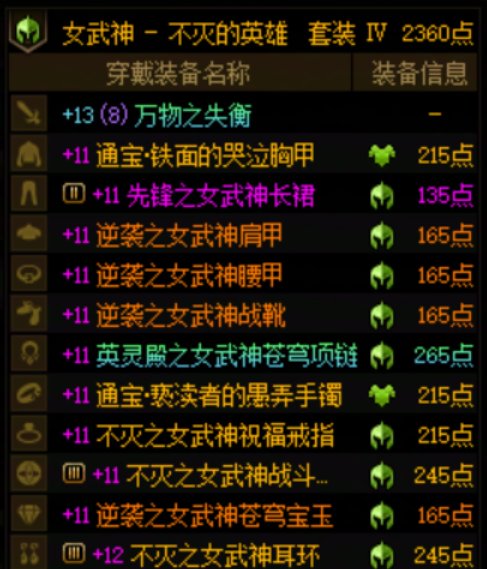 目前这套装积分和名望能不能随便进人造神野团打？1