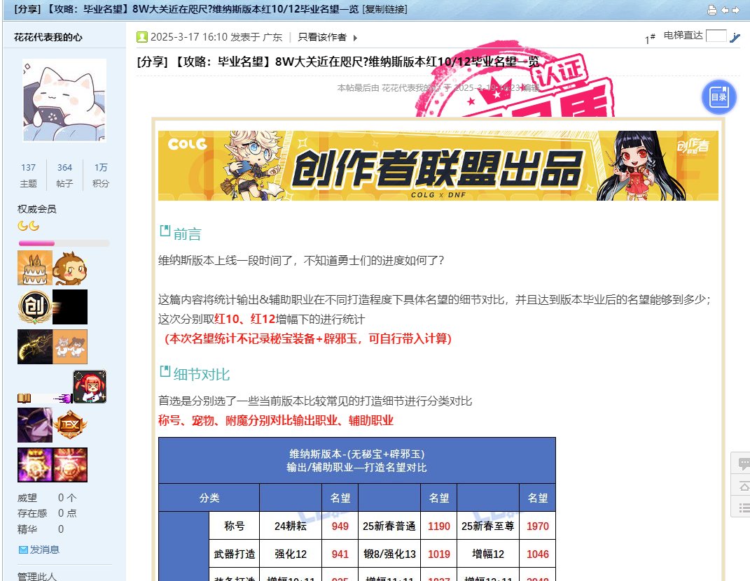 【每周热门收藏】第12期——【武器排行榜】怎么你的传世还打不过我的制式啊6