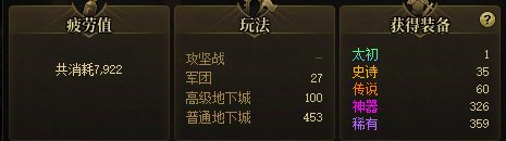 我就问一下到底是谁在喜欢这个版本啊？！1