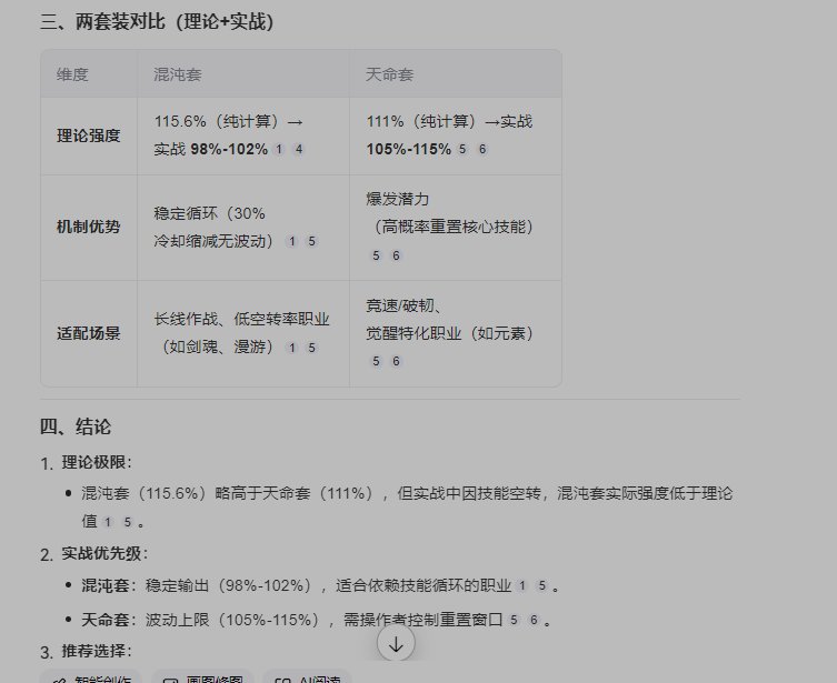 天命套爆发强 长线续航也不弱！天命套VS混沌净化。大深渊第一个全体超模1