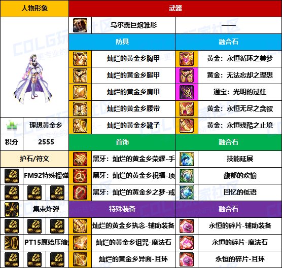 【装备搬运】只有自己没武器的成就-【男/女枪手】韩服“前3名”配装一览22
