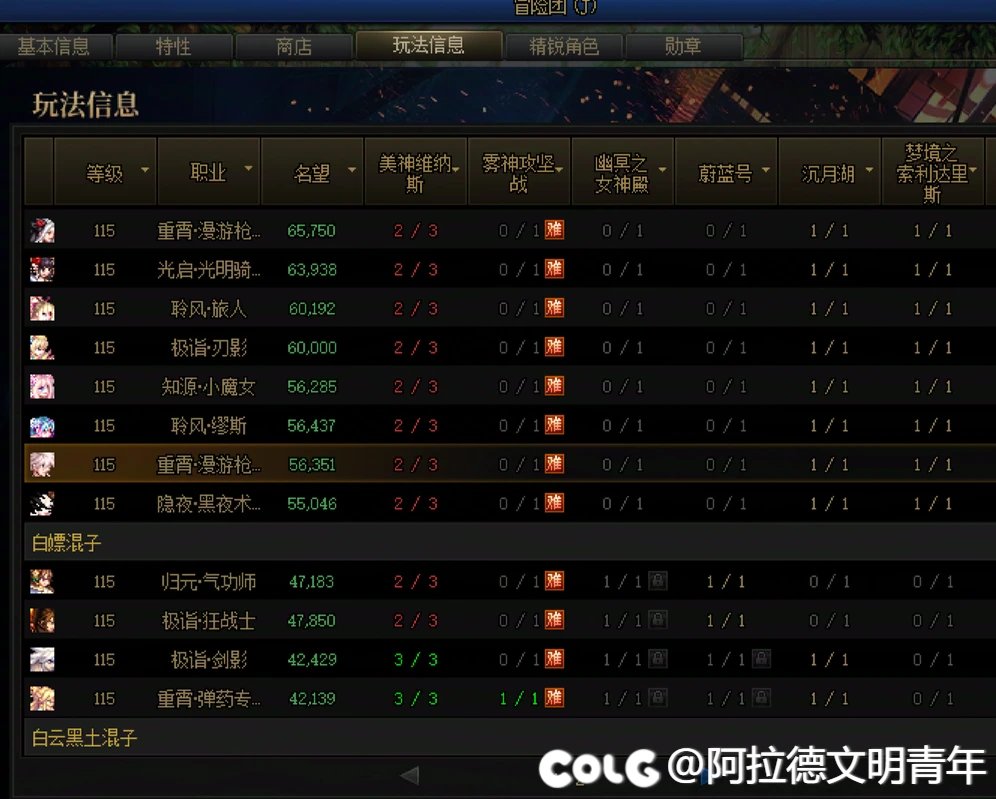 普通雾神缺奶的环境令人难绷1
