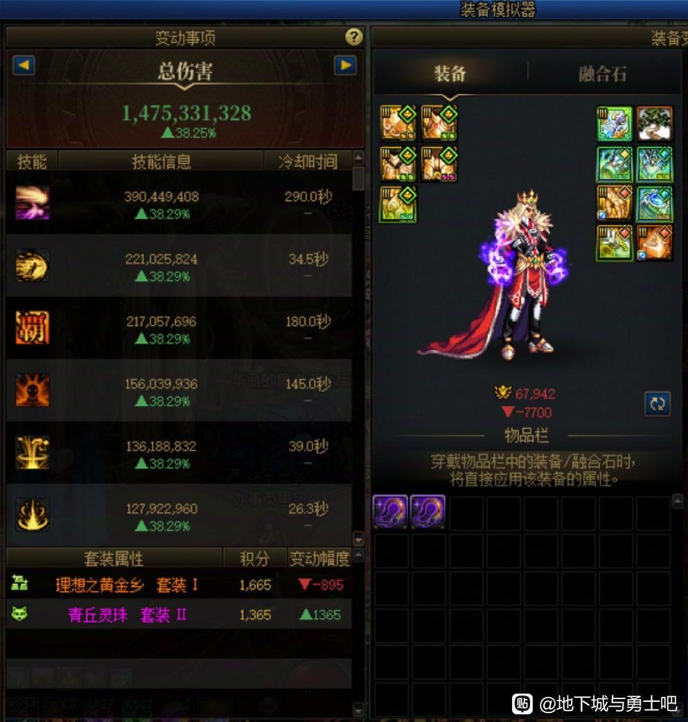 论证散搭混合套装并非“另辟蹊径”的提升方式1