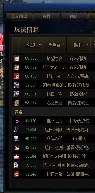 跨五小团体备战人造神开荒4