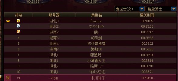 开个香槟先2