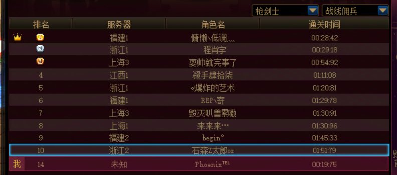 致敬国服顶尖竞速玩家双榜国服千万哥3
