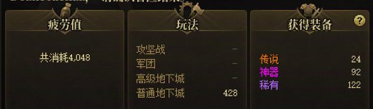 今天更新深渊不出史诗了是吧怎么没看到公告1