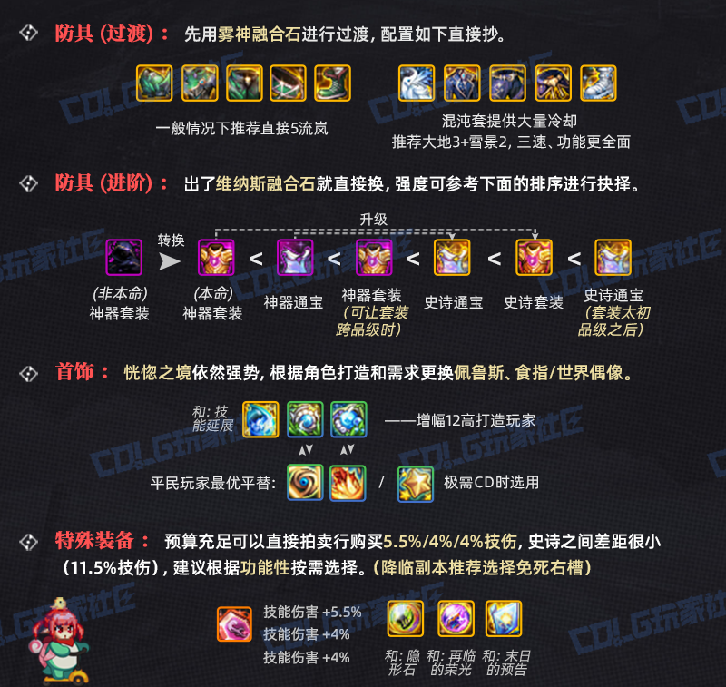 【攻略：回归攻略】无尽妖谱携兔女郎登场，回归/新晋玩家快速毕业玩法指南6