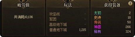 52角色深渊 请确认冒险结果1