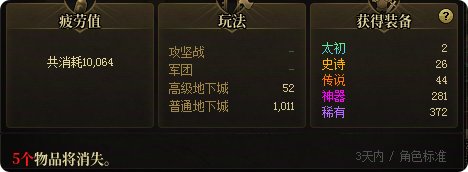 3天 3W疲劳   请确认冒险结果3