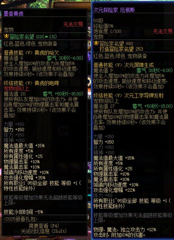 会玩奶的大佬们球球了 这个年套宠物用换嘛1