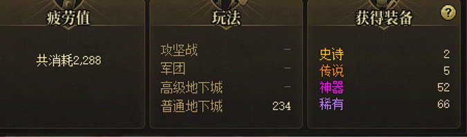 来来来告诉我这游戏是给人玩的？》1