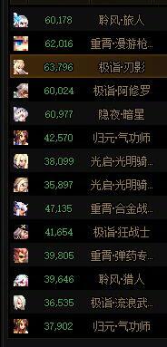 每月任务，搬够1600粉狗眼（1/1）4