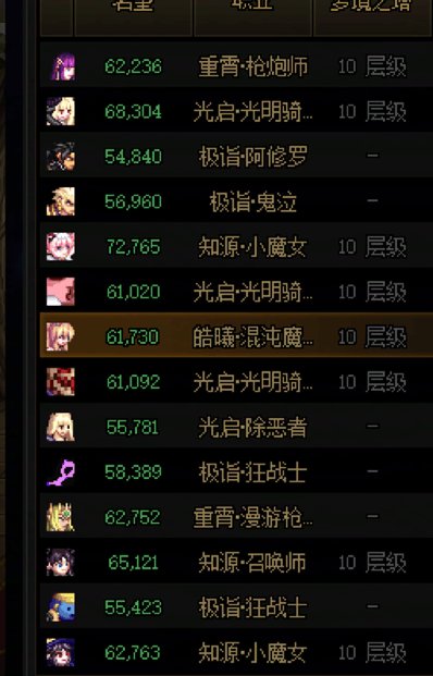 末班车月塔，靠调试强行拿完了。1