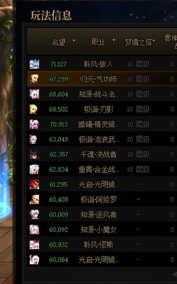 周本固定队3=1招一个小伙伴一起打1