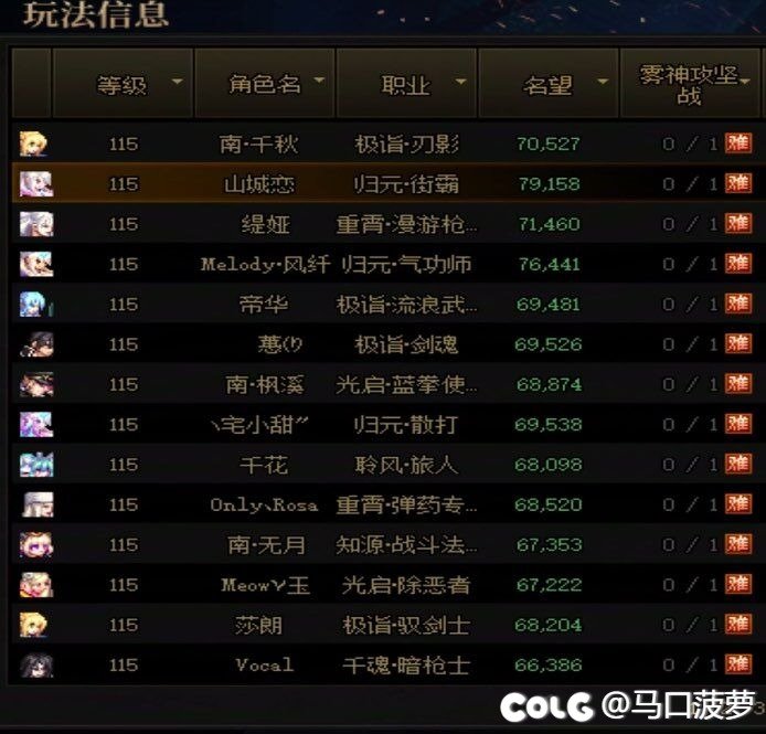 跨6QQ小团体招人备战人造神啦4