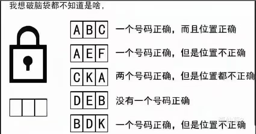 AI还是差点东西，人脑一会就能看出来的答案，AI算出来都是错的1