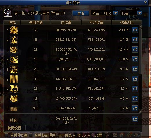 混沌净化毕业后使用了一段时间后的简评（元素）3