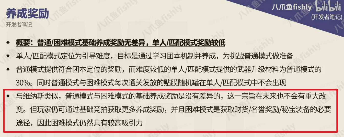 充钱是为了有机会充更多的钱1