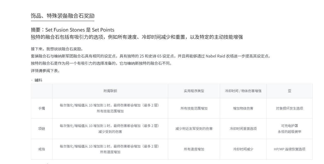 【资讯】韩服人造神公告，武器升级，困难名望6W9，新秘宝，团本美术设定（机翻持续施...10