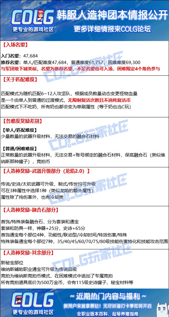 【韩服测试服0403】武器特殊首饰贴膜、各模式解析——人造神开发者笔记3