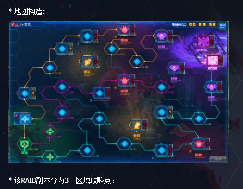 【整理】盘点历代团本的核心奖励14