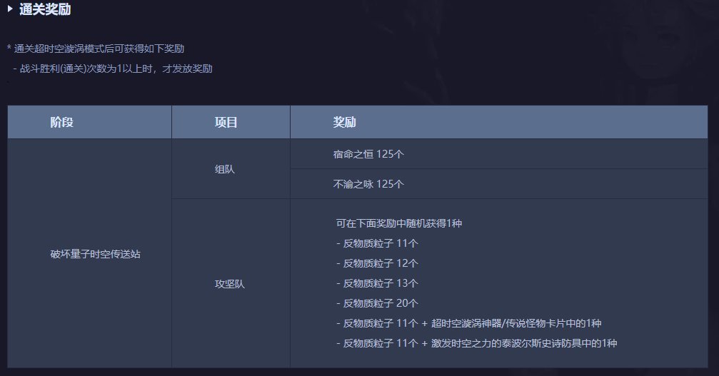 【整理】盘点历代团本的核心奖励18
