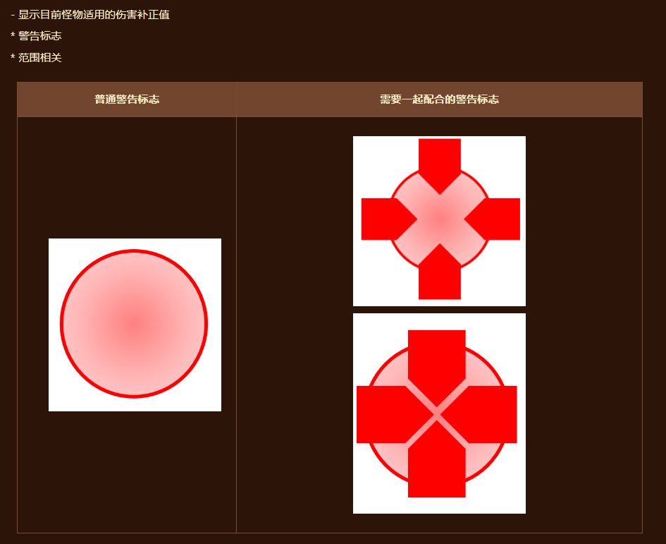 【整理】盘点历代团本的核心奖励30
