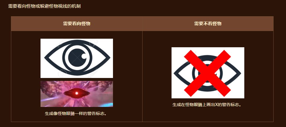 【整理】盘点历代团本的核心奖励31