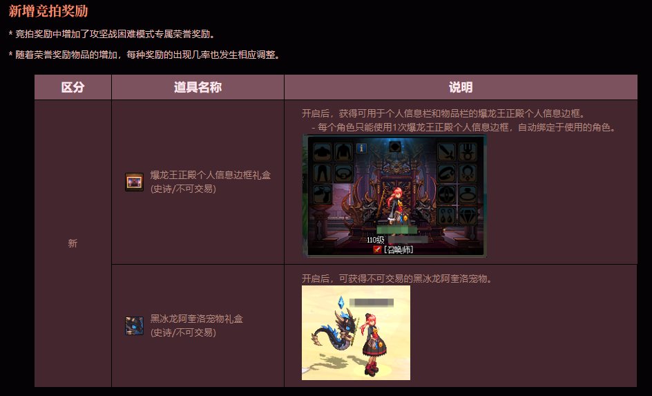 【整理】盘点历代团本的核心奖励34