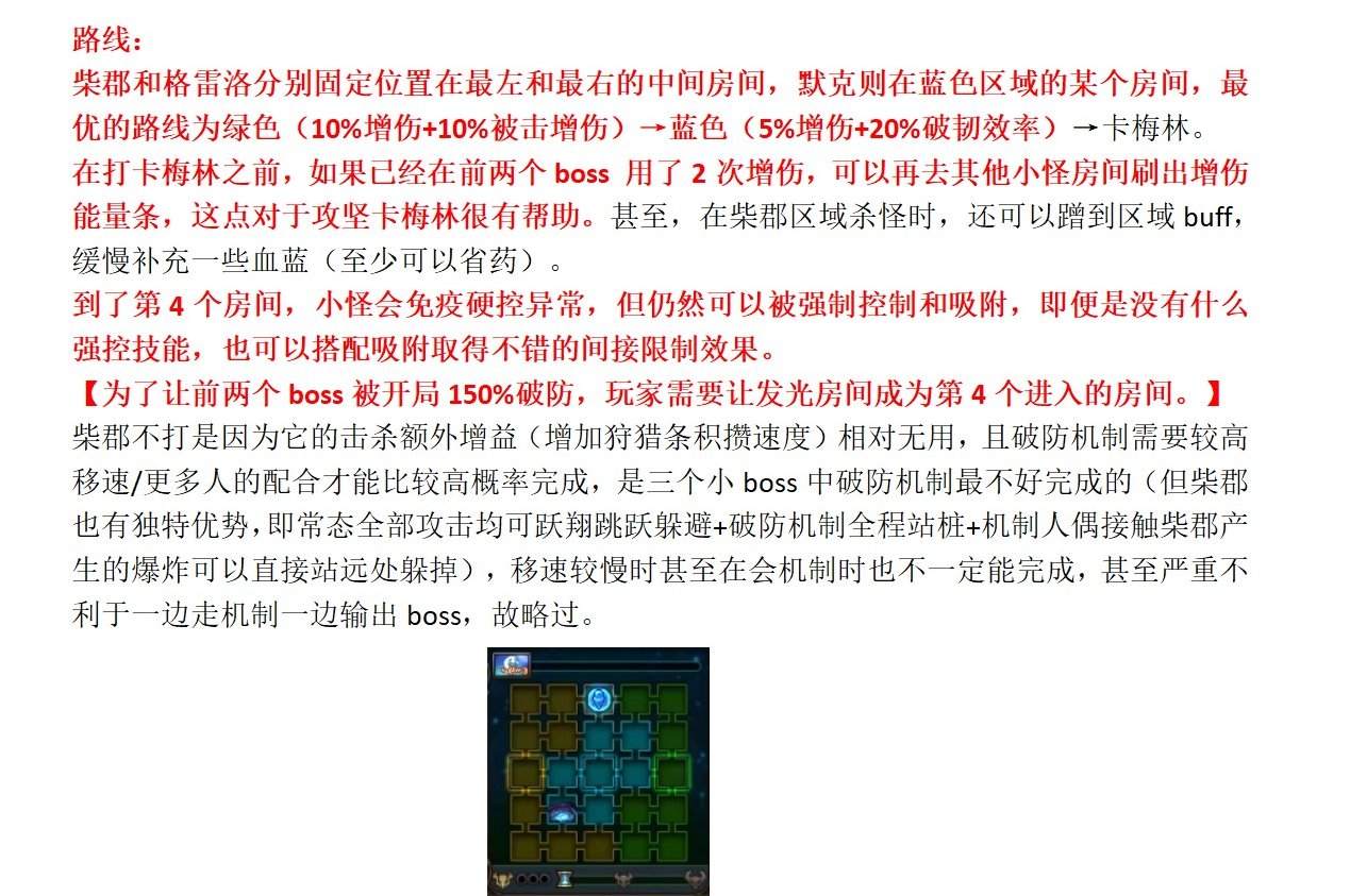超越视觉！沉月湖教科书攻略，你从未想过的应对方式2