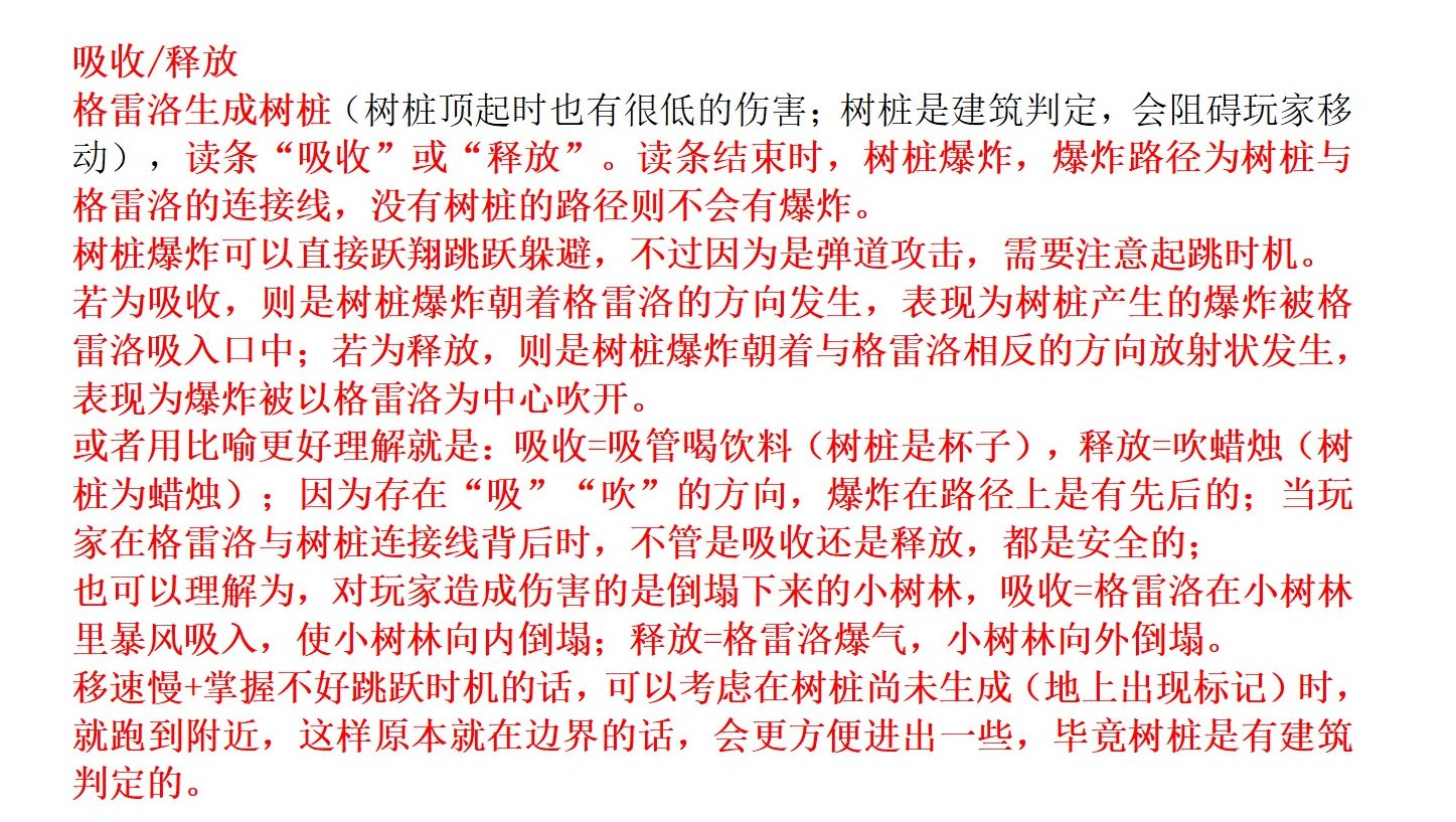 超越视觉！沉月湖教科书攻略，你从未想过的应对方式5